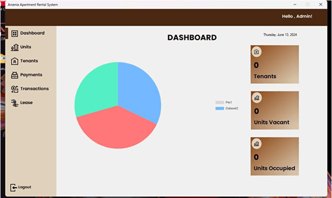 Apartment System - Payments